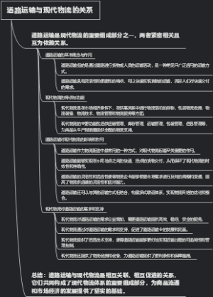 道路运输与现代物流的关系