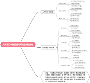 人民币汇率调低后对深圳经济的影响