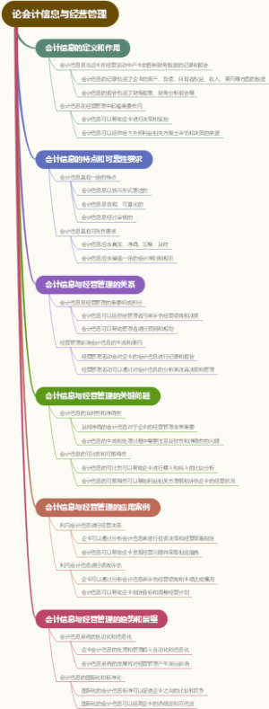 论会计信息与经营管理
