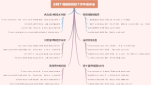 水利工程招标投标工作中的体会