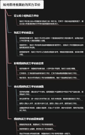 如何看待我国的购买力平价