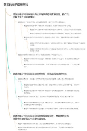 韩国的电子招标采购