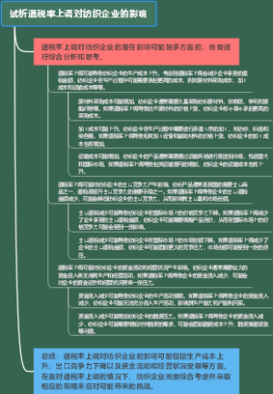 试析退税率上调对纺织企业的影响