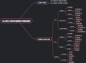 论人民币汇率变动对我国对外贸易的影响