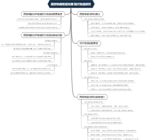 西安铁路枢纽发展现代物流研究