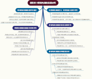 新形势下跨境电商的发展研究