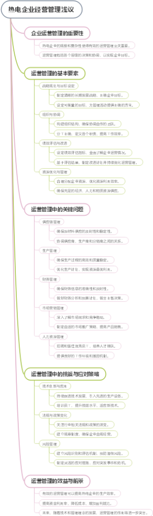 热电企业经营管理浅议