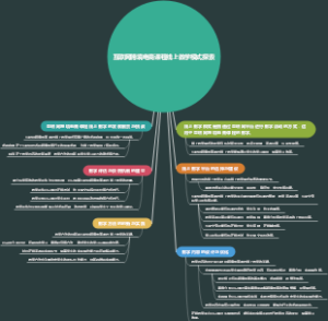 互联网跨境电商课程线上教学模式探索