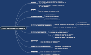 关于中小型企业出口退税的税务筹划研究