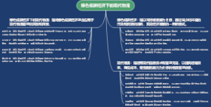 绿色低碳经济下的现代物流