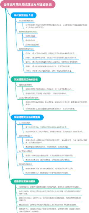 如何运用现代物流理念发展道路货运