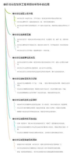 单价协议在复杂工程类招标采购中的应用