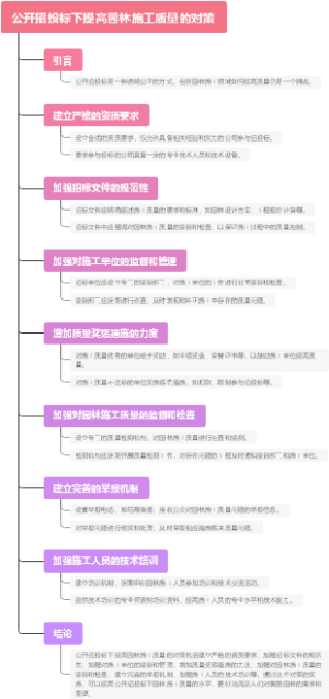公开招投标下提高园林施工质量的对策