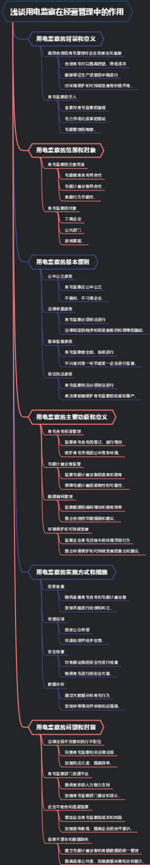 浅谈用电监察在经营管理中的作用