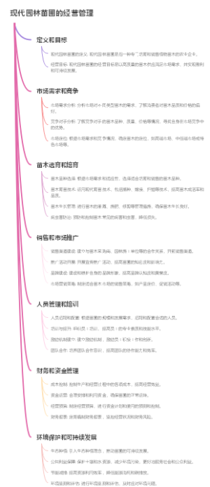 现代园林苗圃的经营管理