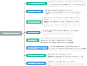 论幕墙质量的规范与监理