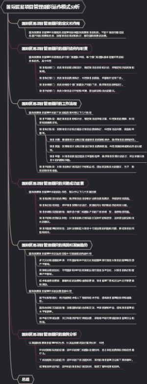国际贸易项目管理组织运作模式分析