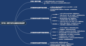 安全第一准则下的外汇储备动态优化管理