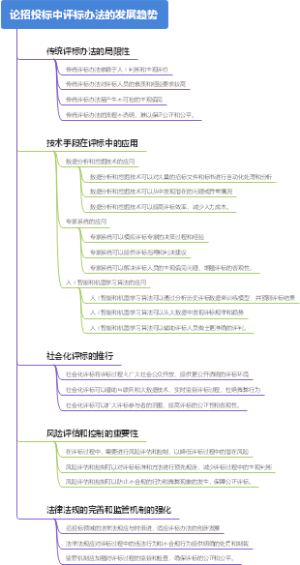 论招投标中评标办法的发展趋势