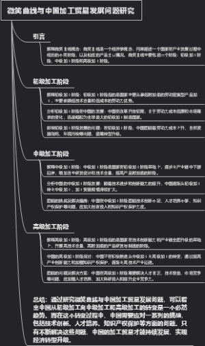 微笑曲线与中国加工贸易发展问题研究
