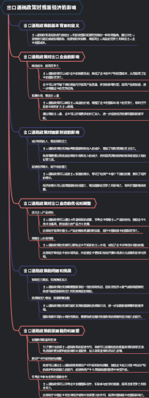 出口退税政策对我国经济的影响