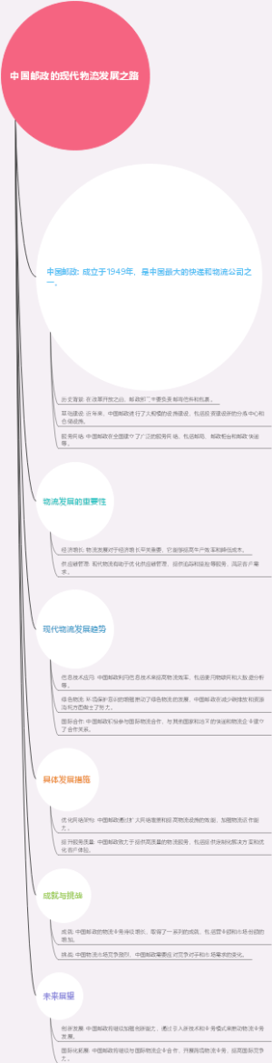 中国邮政的现代物流发展之路