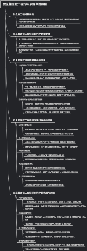 安全管理在工程招标采购中的应用
