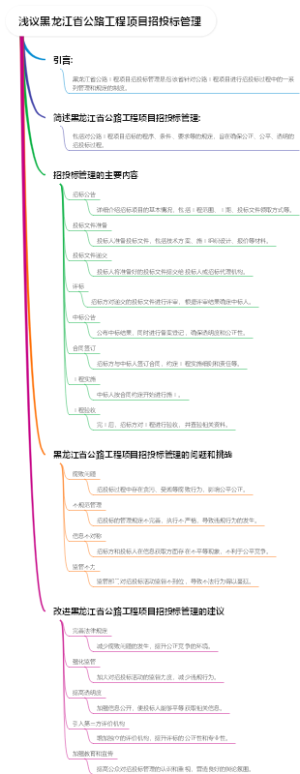 浅议黑龙江省公路工程项目招投标管理