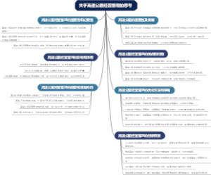 关于高速公路经营管理的思考