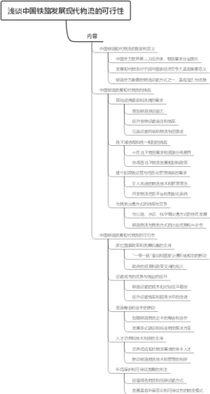 浅谈中国铁路发展现代物流的可行性