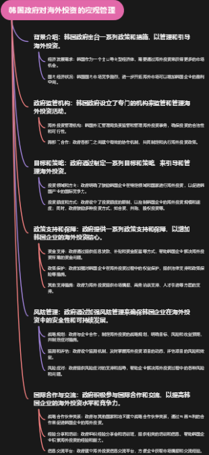 韩国政府对海外投资的宏观管理