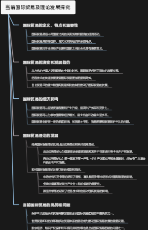 当前国际贸易及理论发展探究