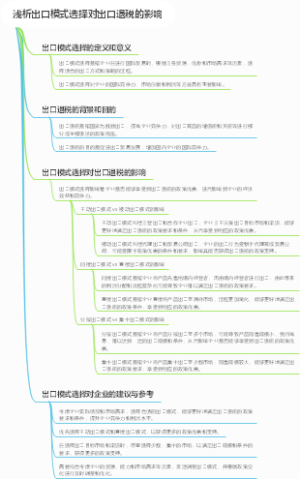 浅析出口模式选择对出口退税的影响