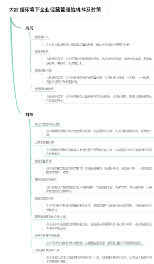 关于跨境电商环境下国际物流模式研究