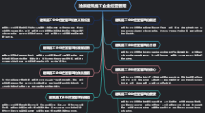 浅谈建筑施工企业经营管理