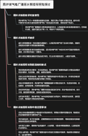 高炉煤气电厂循环水泵招标采购探讨