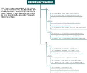 在保加利亚从事加工贸易的利与弊