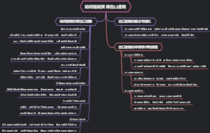 如何提前获得出口退税