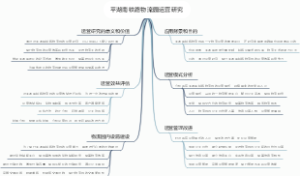 平湖南铁路物流园运营研究