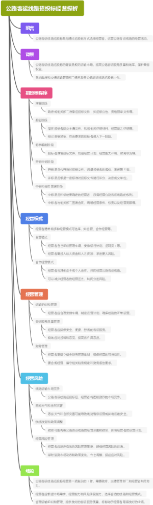 公路客运线路招投标经营探析