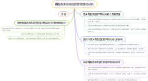 我国游泳场馆经营管理模式研究