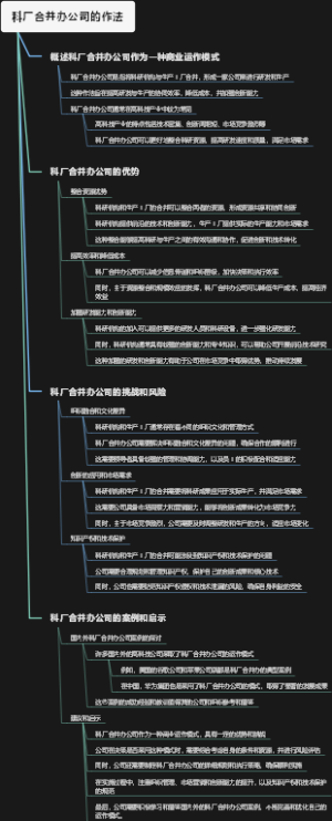 科厂合并办公司的作法
