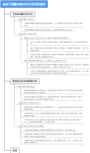 浅谈工程量清单计价方式与招投标
