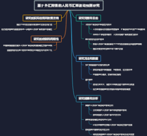 新西兰的出口退税