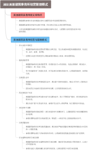浅议美国建筑事务所经营管理模式