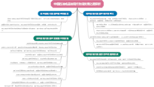 中国石油成品油现代物流发展之路探析