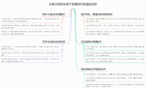 论电子商务环境下发展现代物流的优势