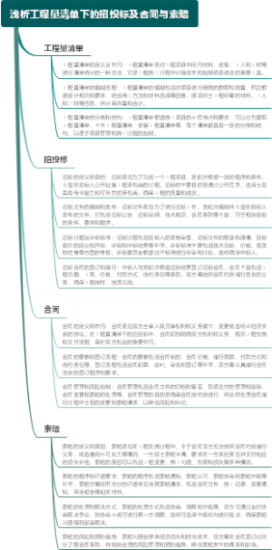 浅析工程量清单下的招投标及合同与索赔