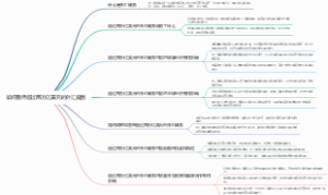 如何看待超过两万亿美元的外汇储备
