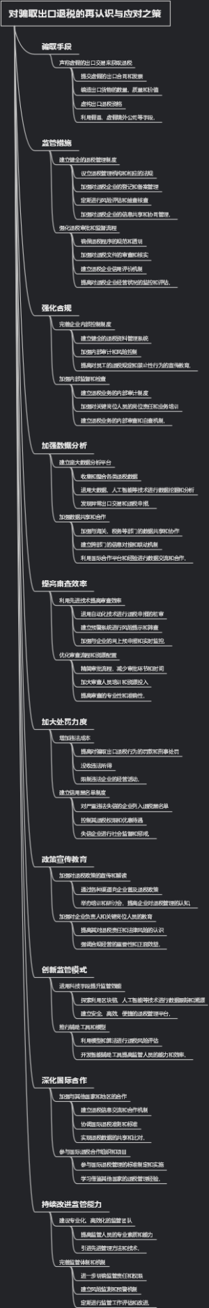 对骗取出口退税的再认识与应对之策